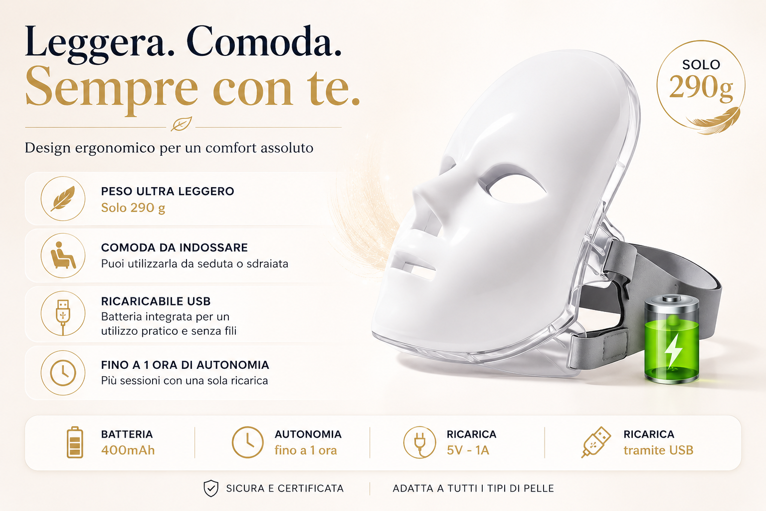 LushCare LED GlowMask™ | Maschera LED Viso a 7 Colori