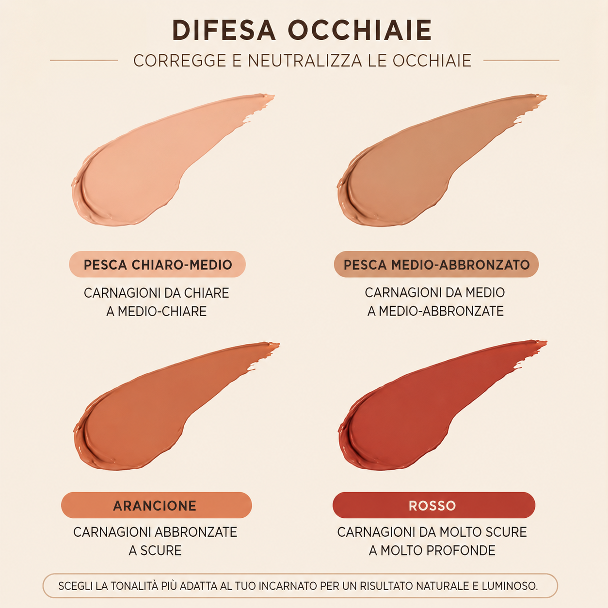 Correttore Occhiaie Idratante™ ✨