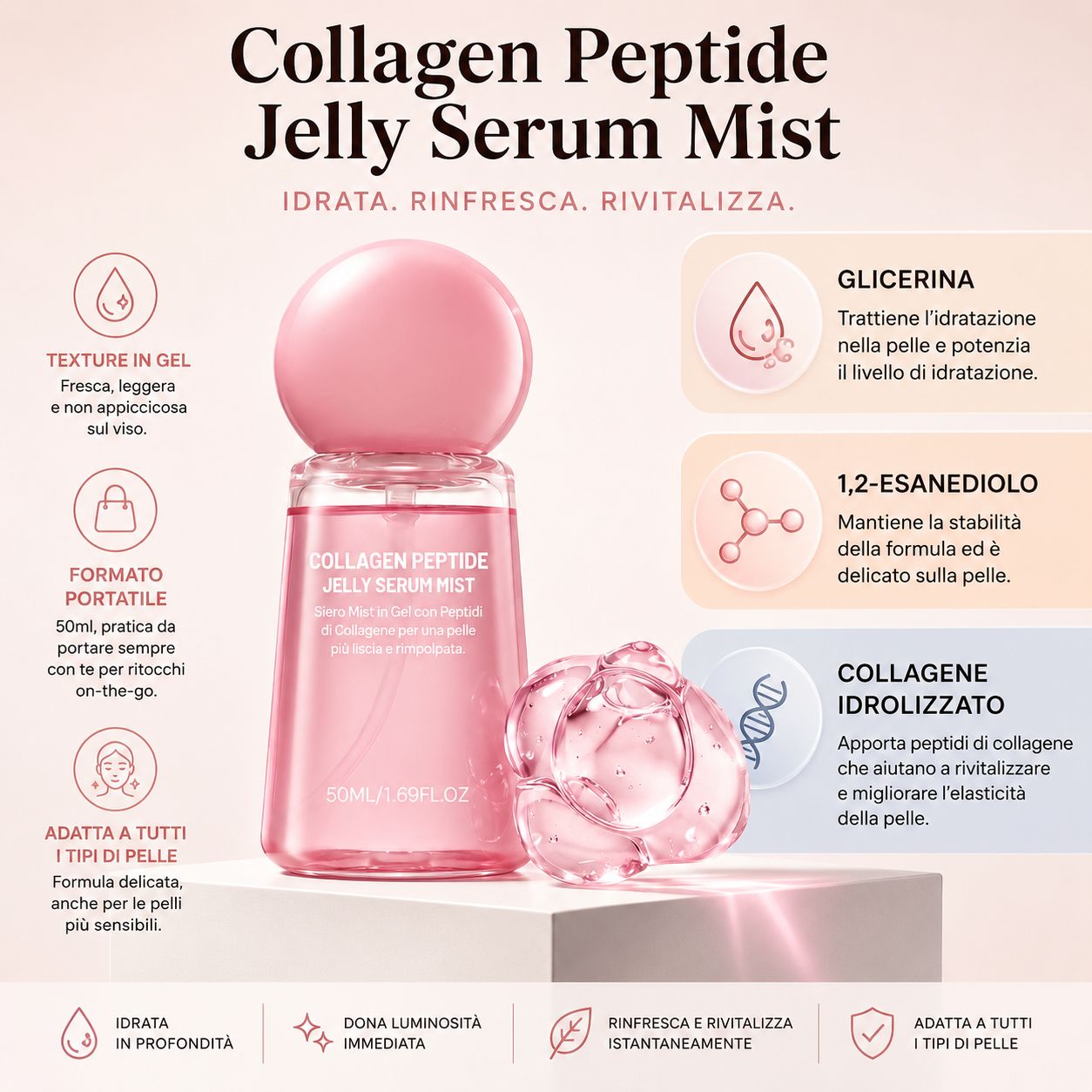 Collagen Peptide Jelly Serum Mist™