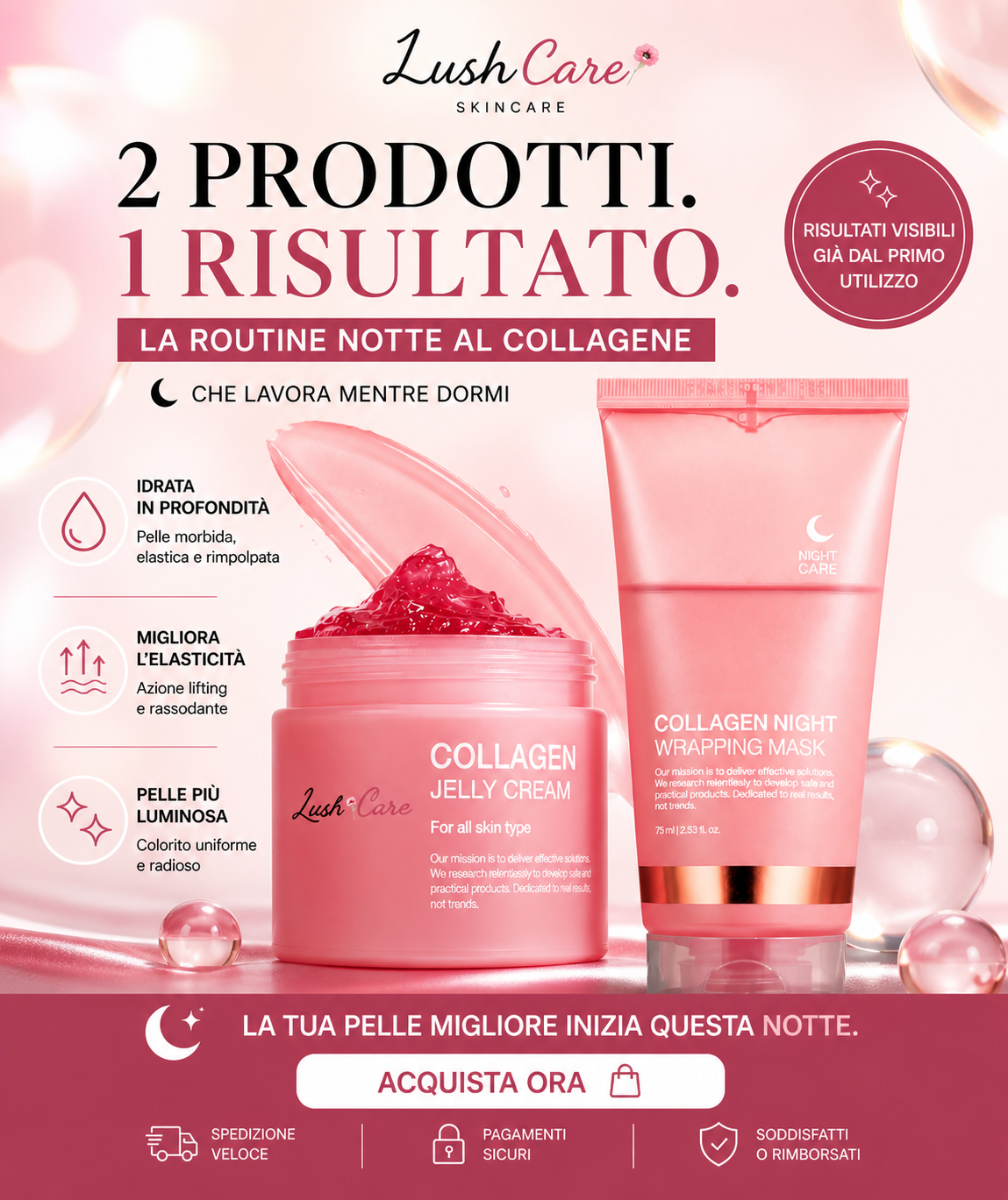 LushCare Collagen Night Routine™